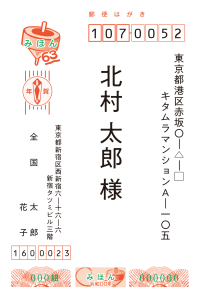 カメラのキタムラ 年賀状コラム