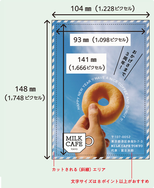 自分でデザインする年賀状の画像作成方法