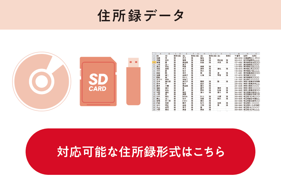 ご注文方法　住所録データ