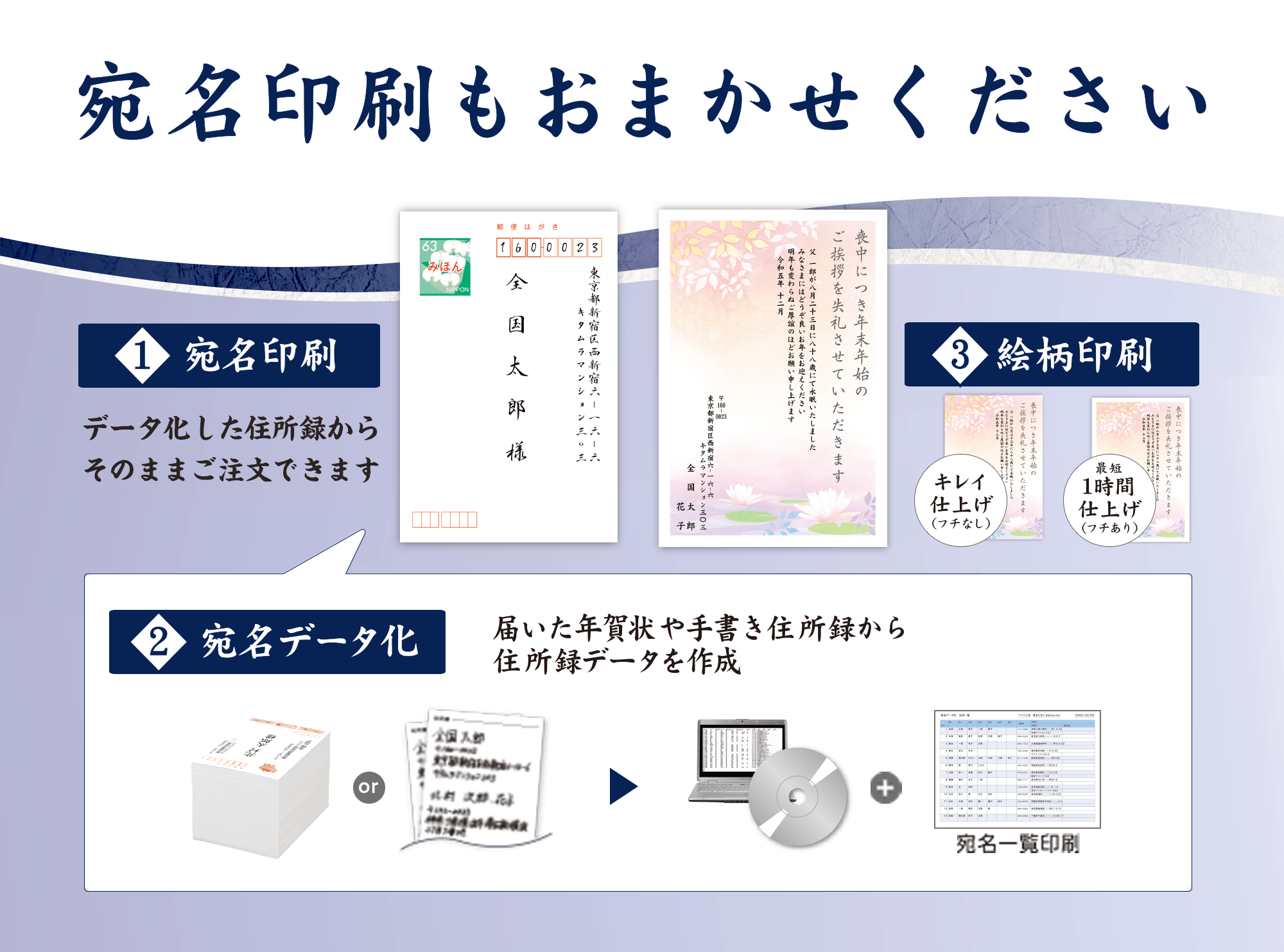 ラクラク年賀状3点セットで500円OFF 届いた年賀状をお店に持ってくるだけ