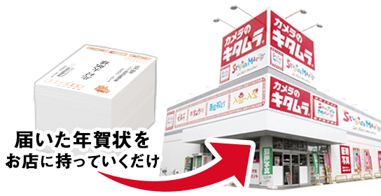 もらった年賀状をお近くの店舗に預けるだけ！