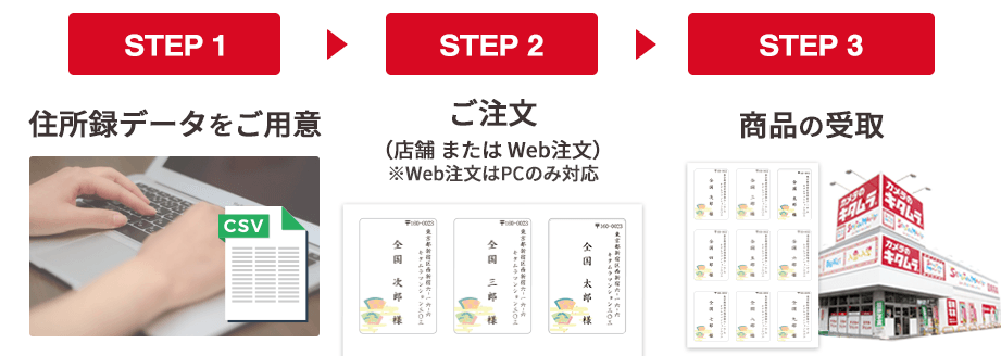 宛名シール　３ステップでカンタン注文