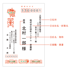 上司や取引先、目上の方への宛名の正しい書き方